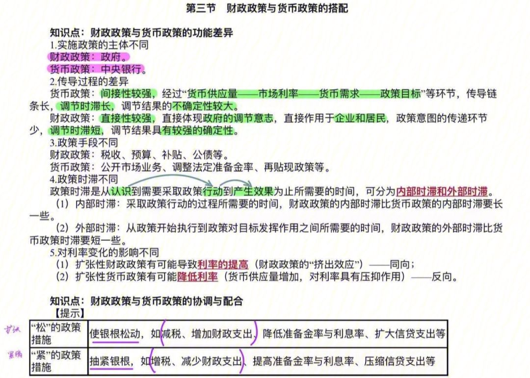 货币政策目标(货币政策目标的内容)