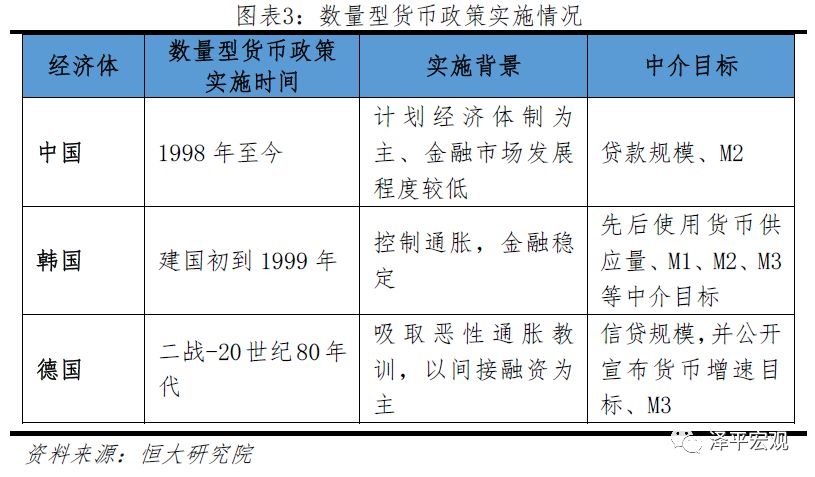 货币政策目标(货币政策目标的内容)