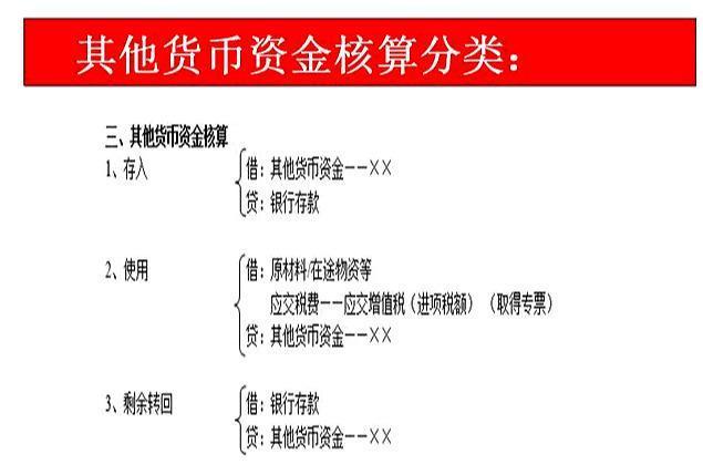 其他货币资金包括哪些(银行承兑汇票属于其他货币资金吗)