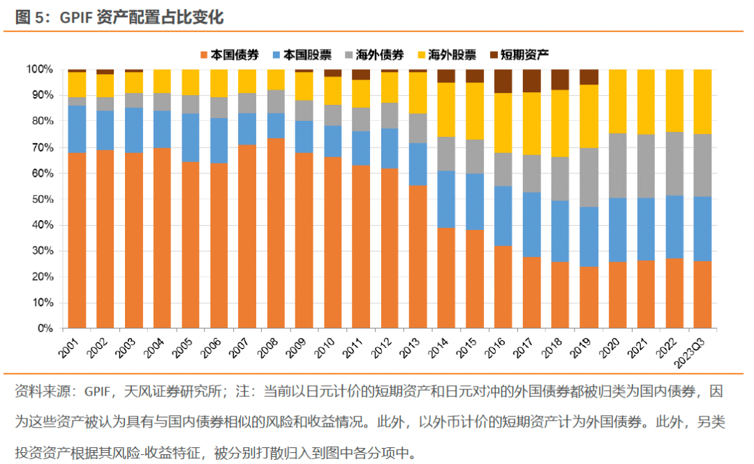量化宽松货币政策(量化宽松货币政策对股市的影响)