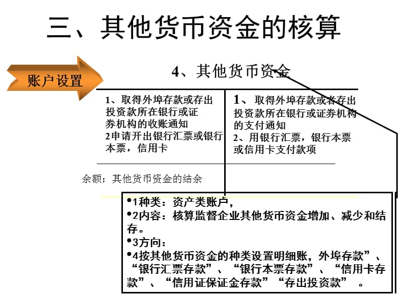 其他货币资金(其他货币资金的核算内容有哪些)