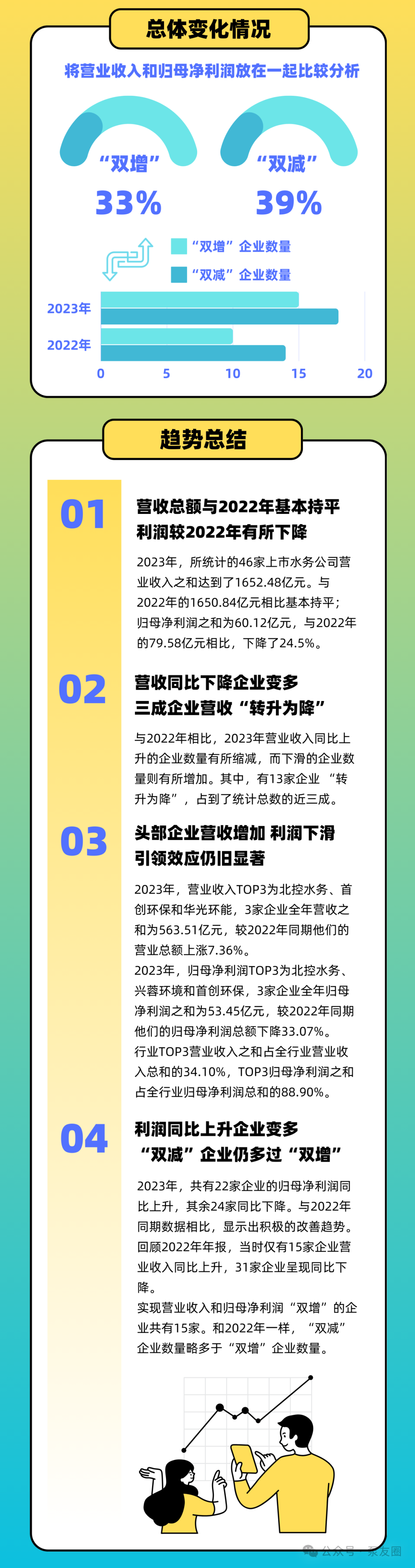 货币补偿(拆迁选择安置房还是货币补偿)