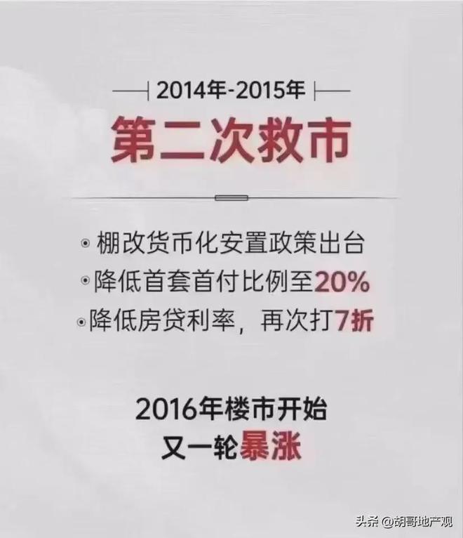 货币化安置(货币化安置是给现钱吗)