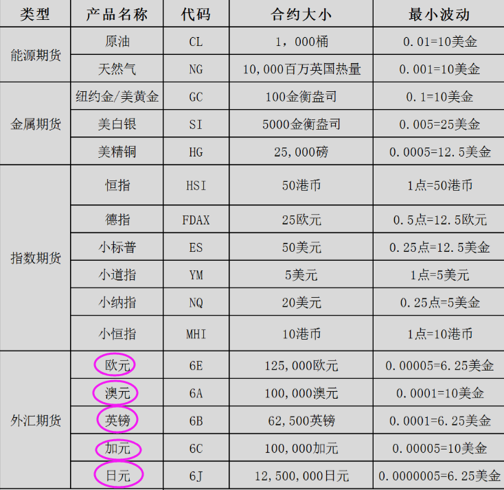 货币兑(货币兑换图片)