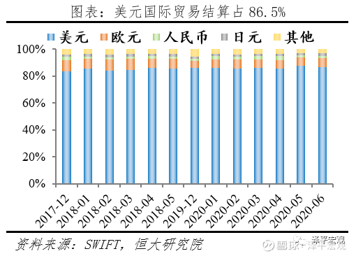 货币比例(货币比例换算)