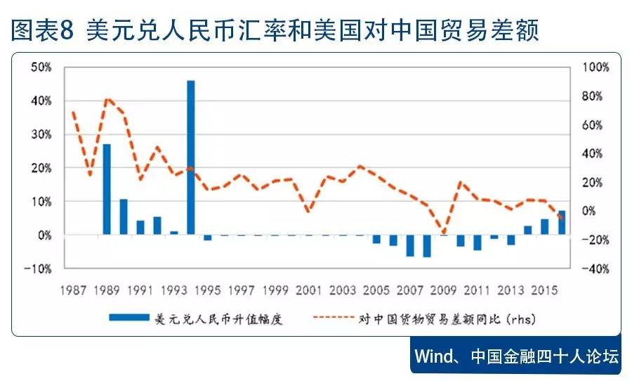 货币的汇率(台湾货币的汇率)