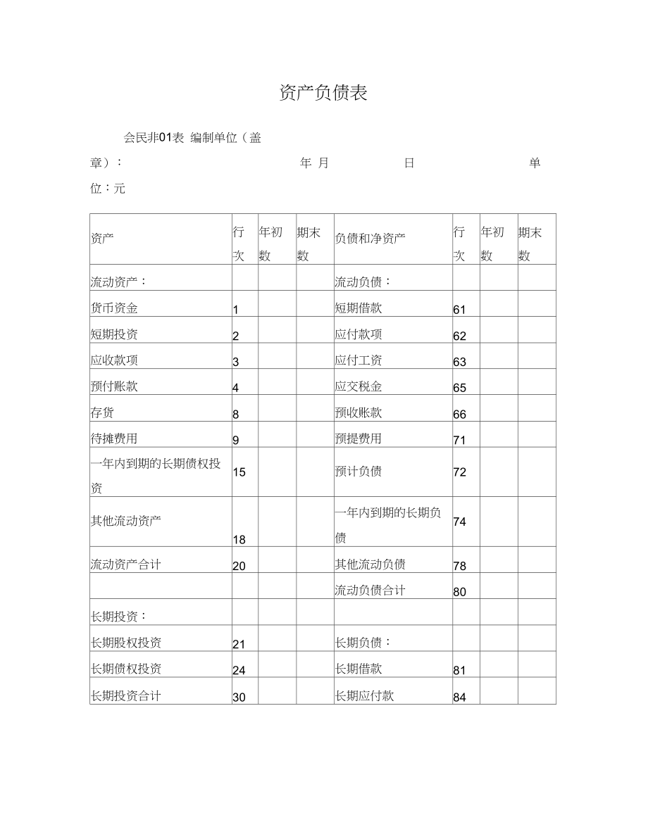 非货币性资产(非货币性资产投资)