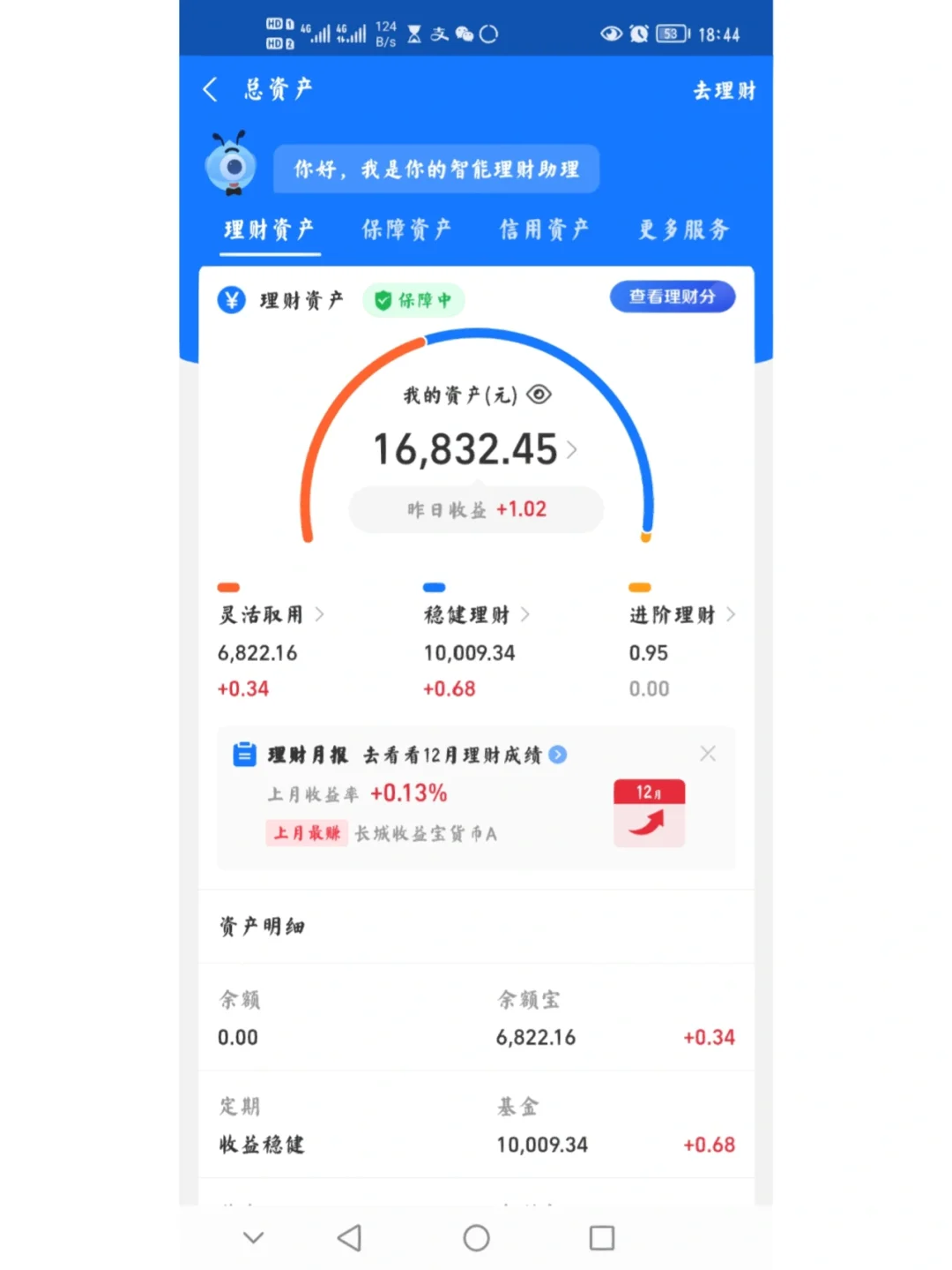 货币基金收益(货币基金收益高)
