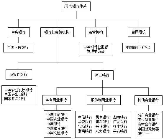 货币职能(货币职能例题)