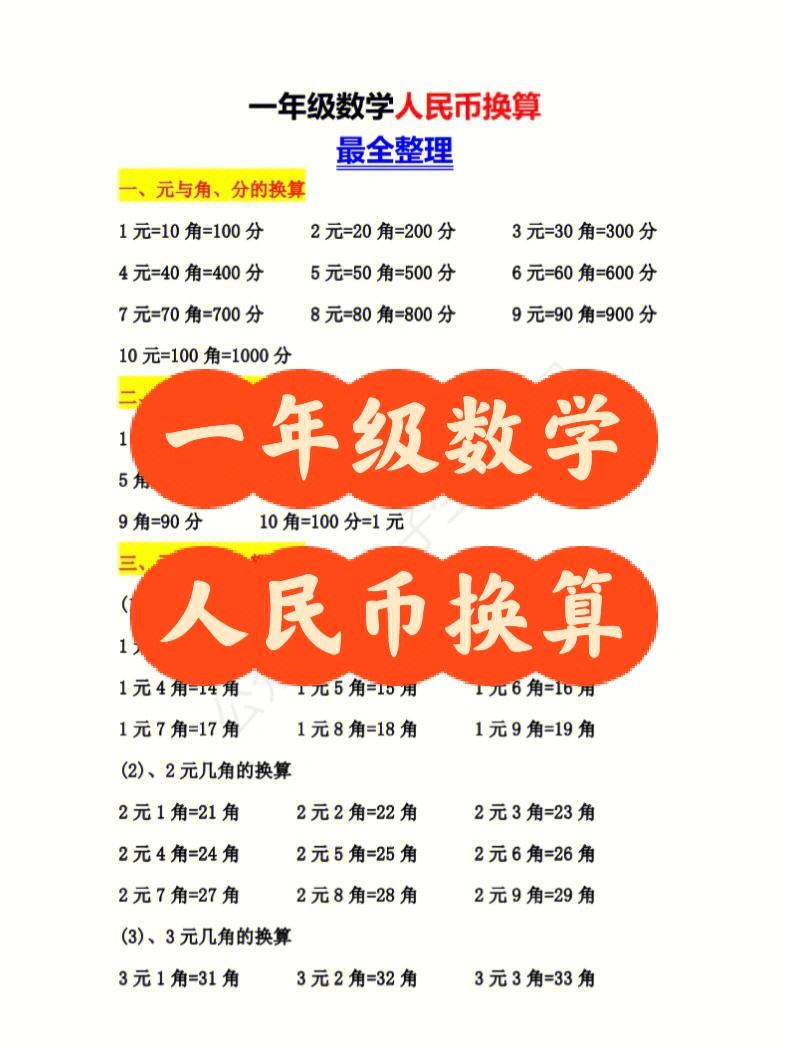 换算货币(泰铢换算货币)