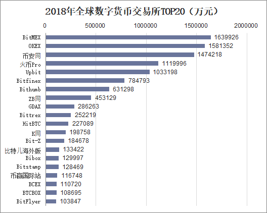 货币市场(货币市场和资本市场的区别)