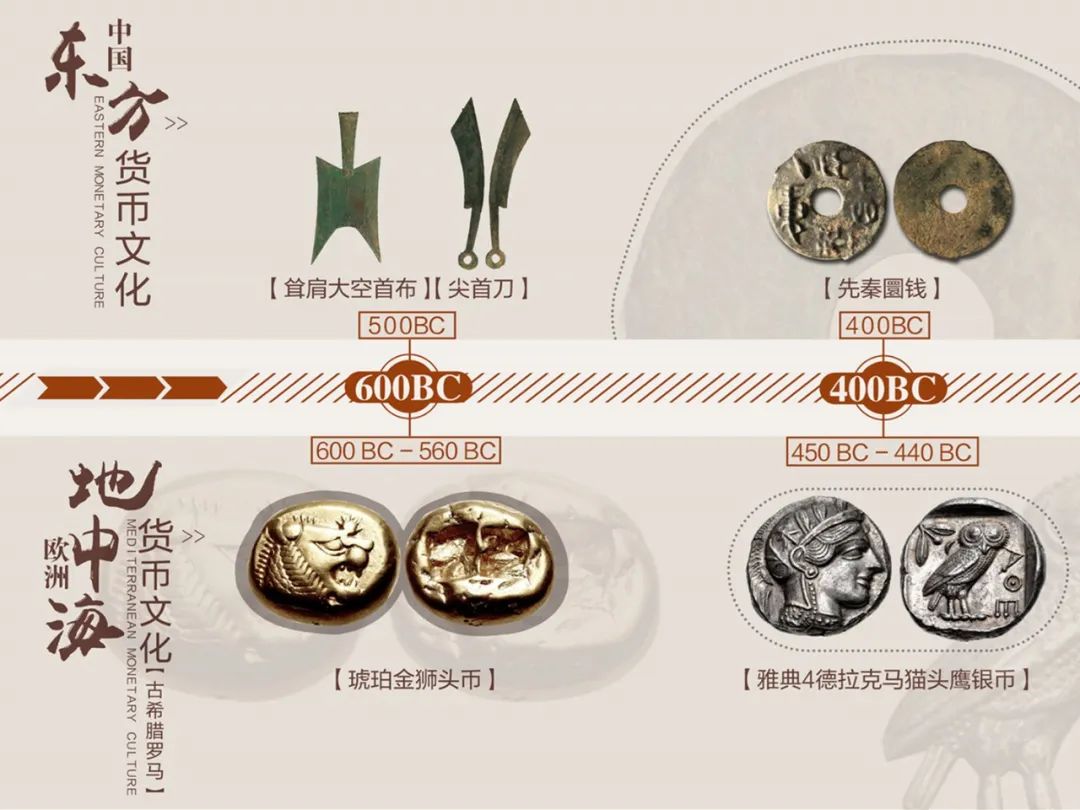 货币史(货币史书籍)