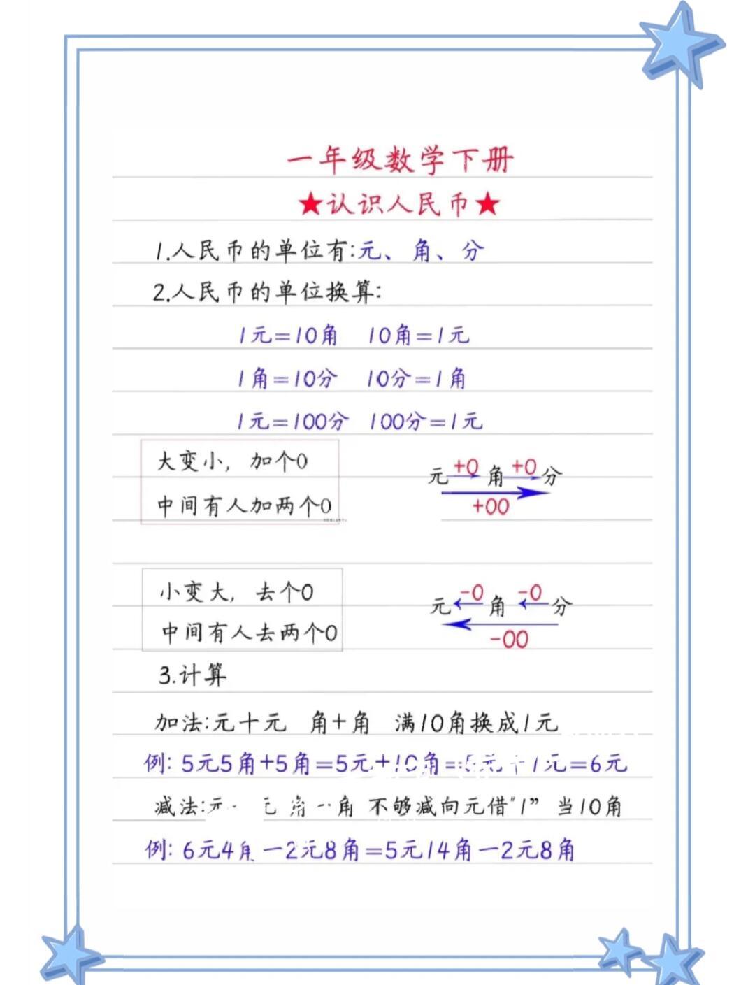 换算货币(中泰换算货币) 换算货币(中泰换算货币)