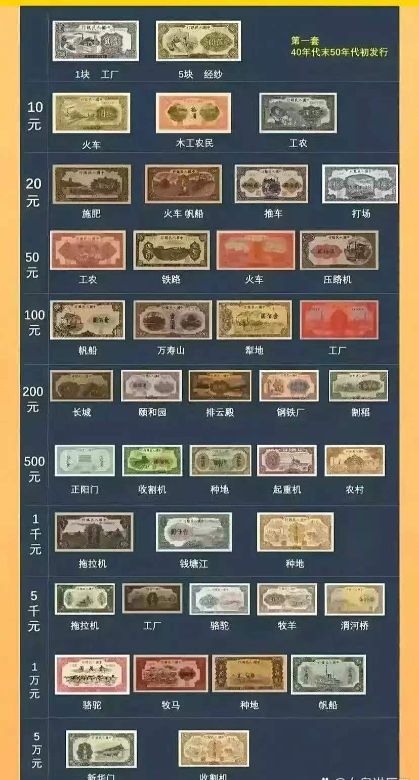 货币名称(比索是哪个国家的货币名称)