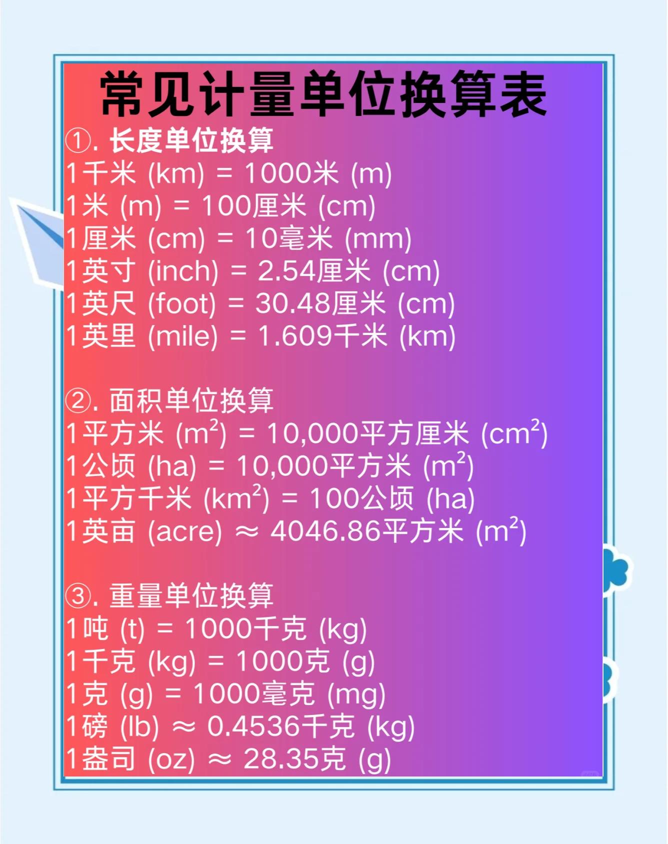 货币单位(货币单位T)