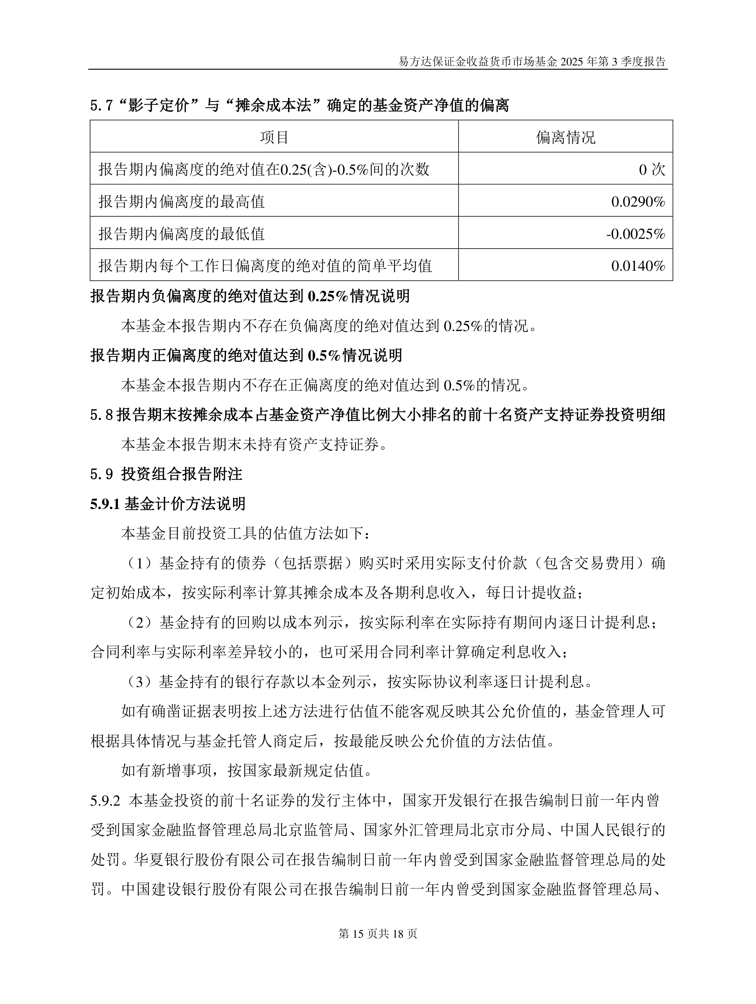 货币市场基金(货币市场基金和债券市场基金的区别)