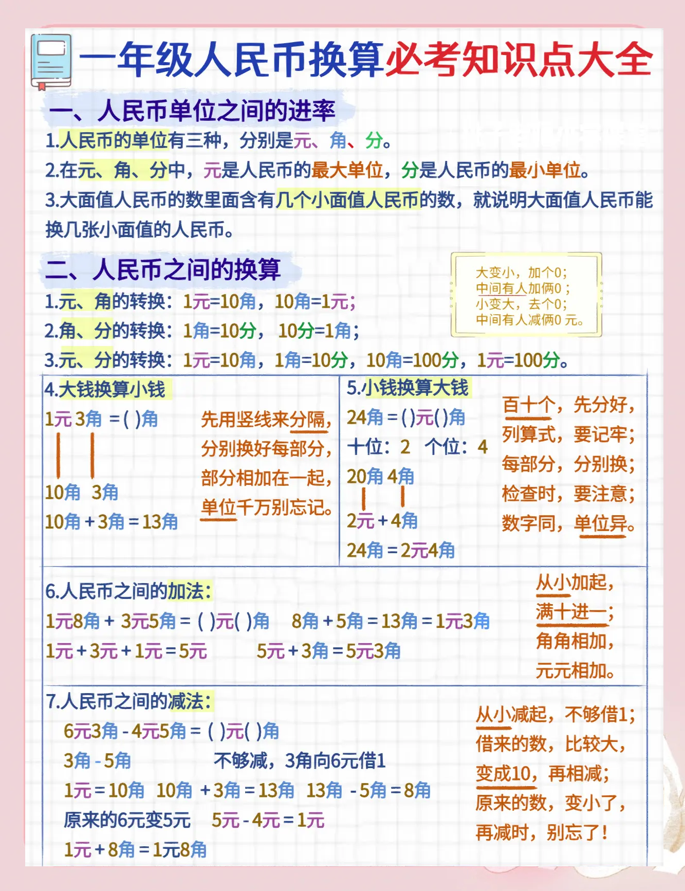货币互换(货币互换在期末交换本金时的汇率等于)