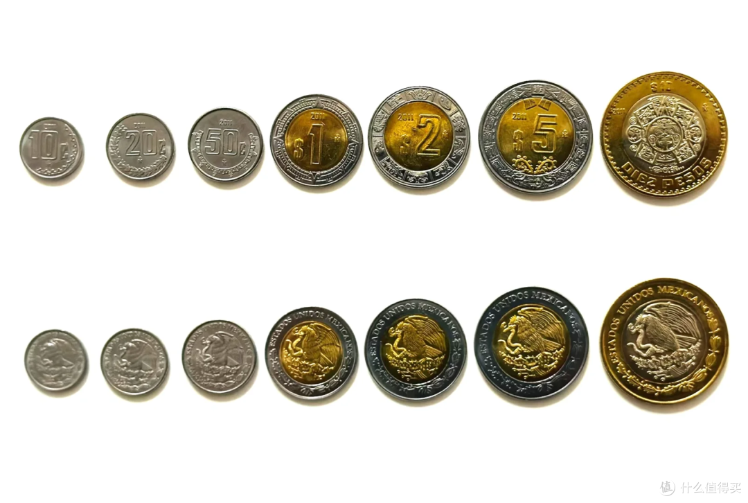 货币名称(货币名称有哪些)