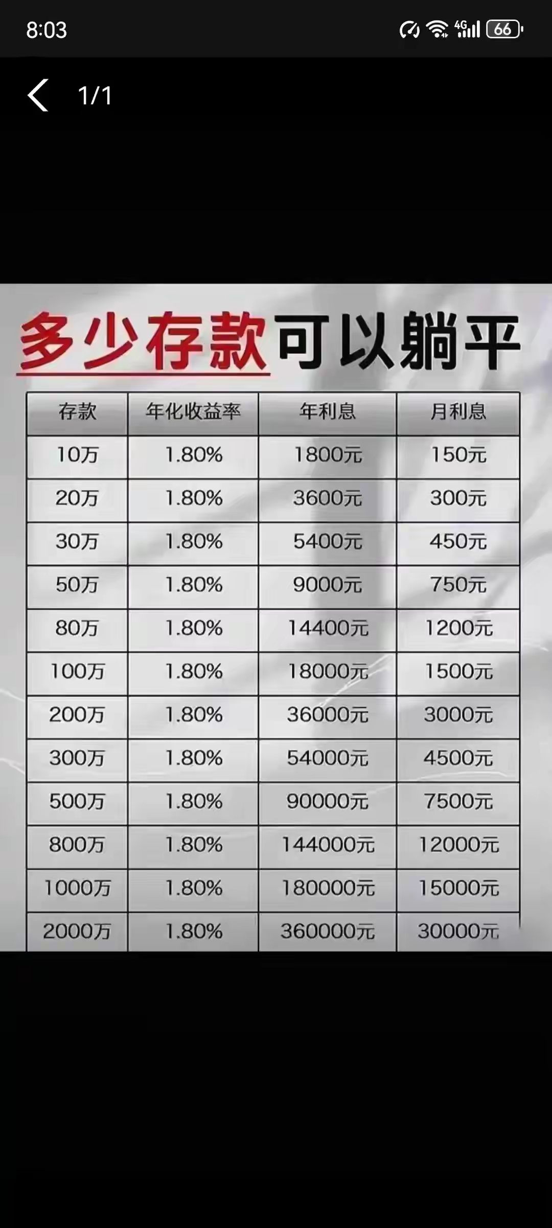 什么货币资金(货币资金用来干嘛)