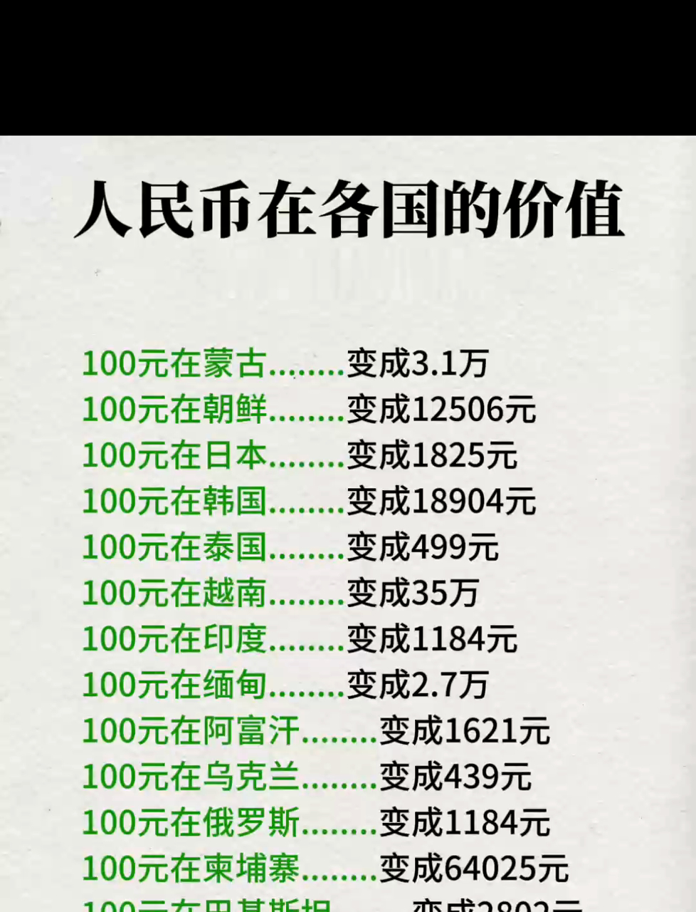 货币比例(暗区突围货币比例)