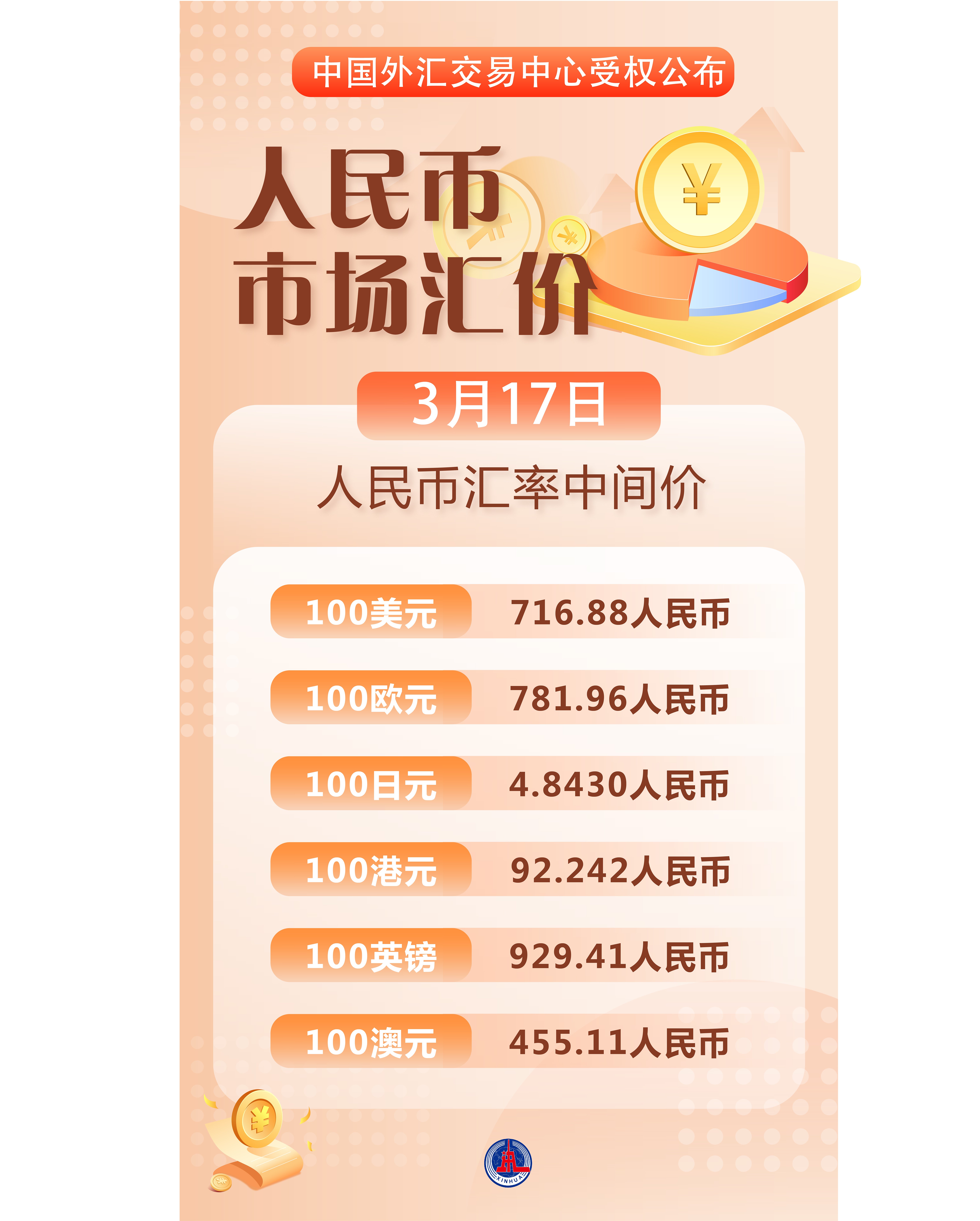 什么货币资金(货币资金用来干嘛)