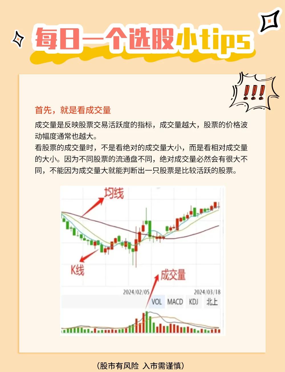 货币指标(货币指标中包含的货币范围最大的是)