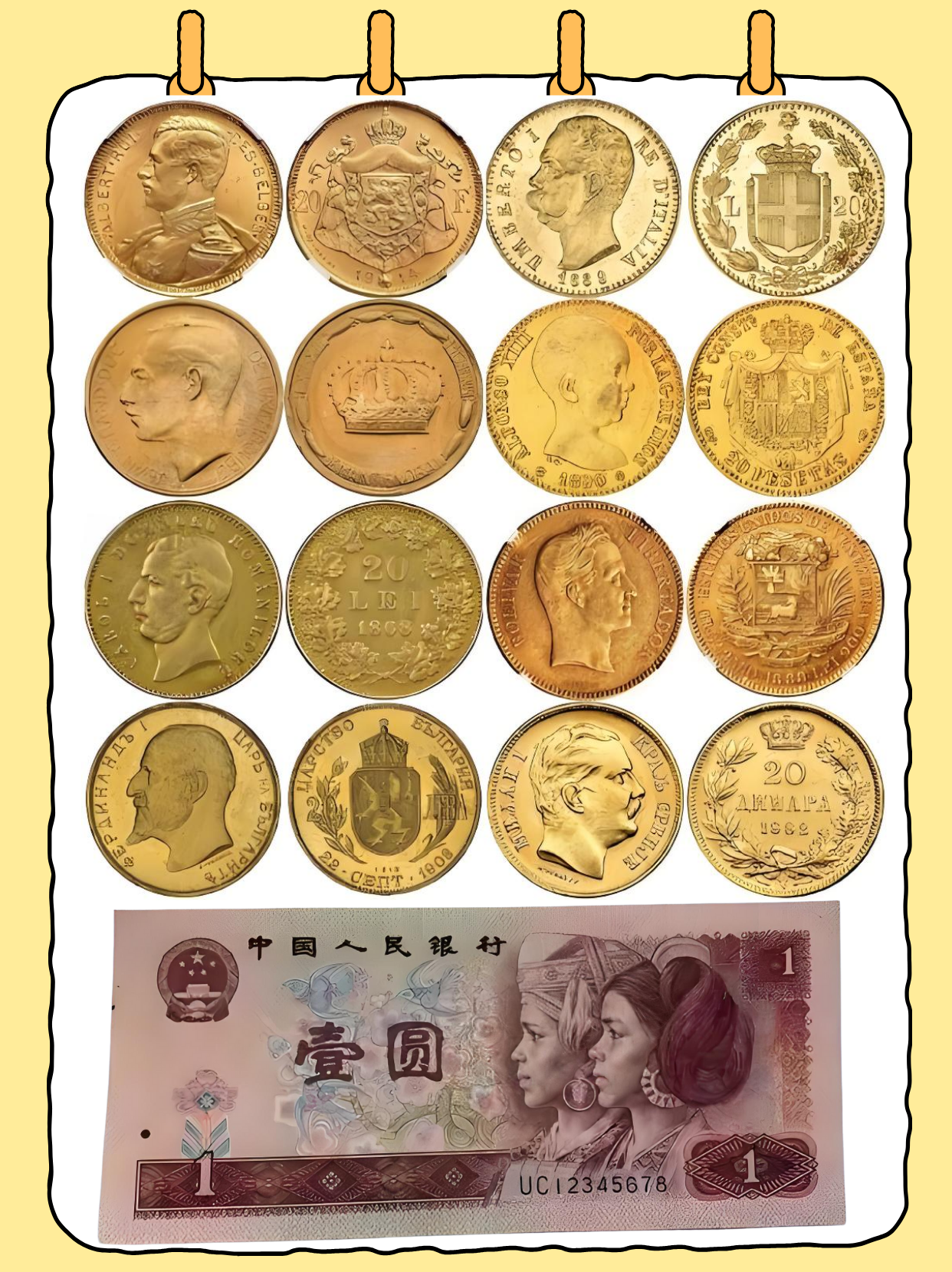 货币形式(当前最新的货币形式)