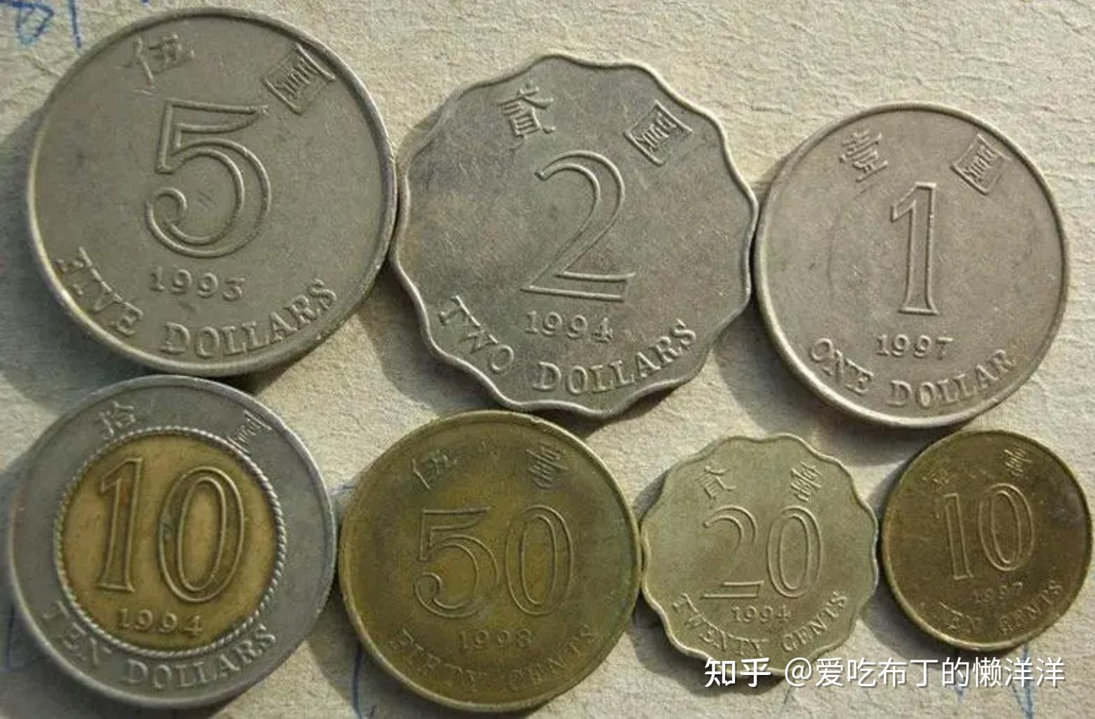 货币形式(当前最新的货币形式)