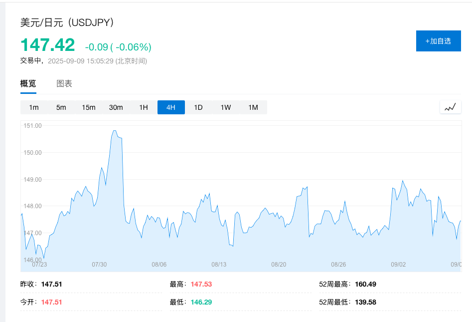 货币紧缩(货币紧缩意味着什么) 货币紧缩(货币紧缩意味着什么)