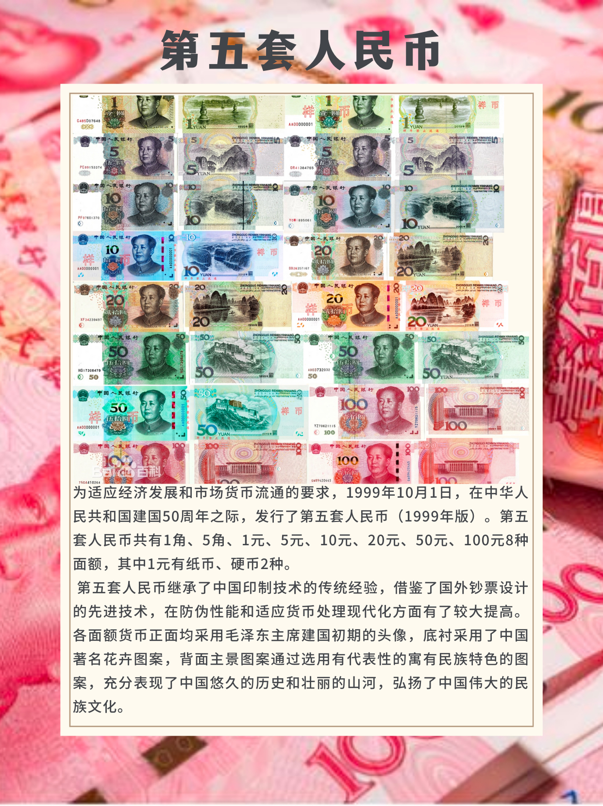 货币的发展(货币的发展历史过程简述)