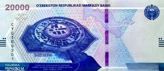 乌兹别克斯坦货币(1乌兹别克币=人民币)